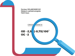 La bonne vue - Illustration d'une ordonnance d'ophtalmologiste, avec une loupe bleue